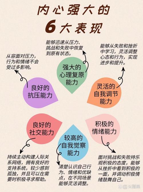 心理韧性培养如何在逆境中加速成长（培养心理韧性的八种方法）