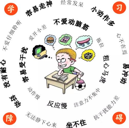 关于成人学习的关键障碍如何绕过你的已有认知的信息
