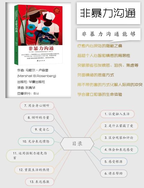 非暴力沟通进阶如何表达愤怒而不伤人（非暴力沟通愤怒与感激）