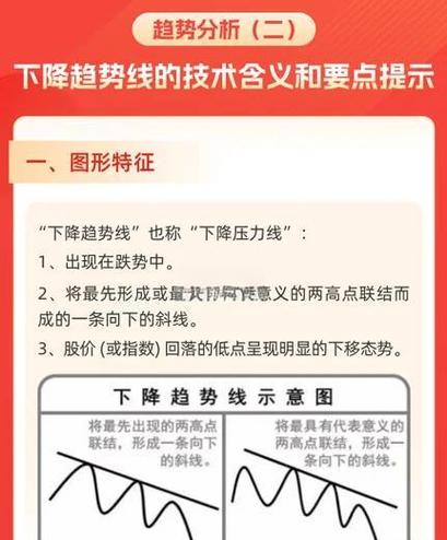 如何从线性成长过渡到指数成长（线性增长趋势什么意思）