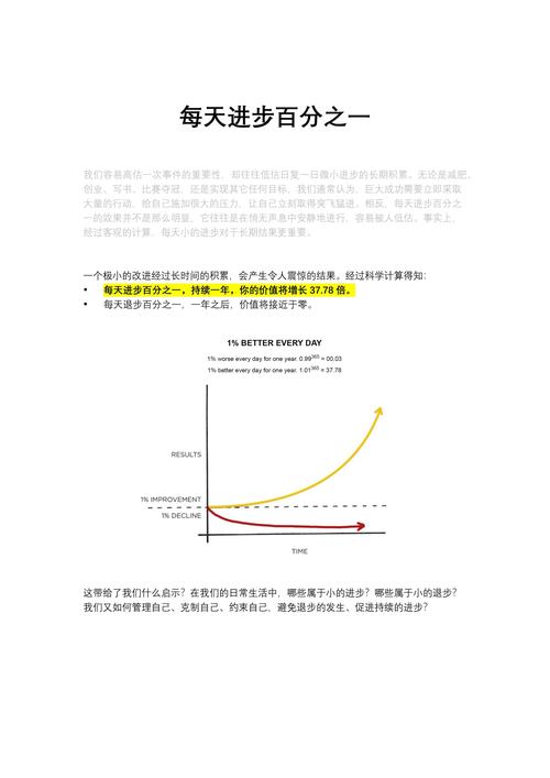 如何从线性成长过渡到指数成长（线性增长趋势什么意思）