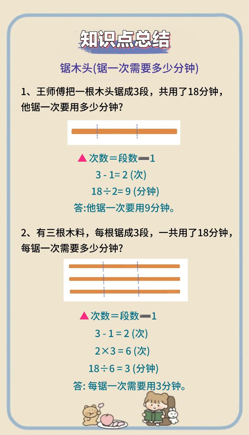 时间块管理法的陷阱与优化方案（时间块下载）