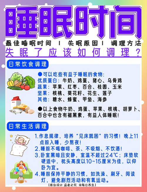 睡眠周期优化如何根据你的生物钟安排作息(生物钟 睡眠)