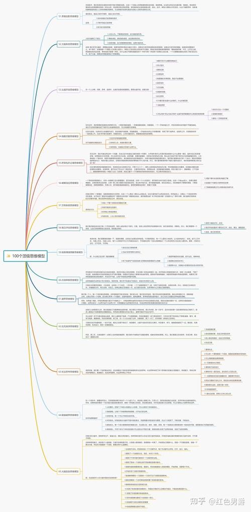 思维模型库查理芒格推荐的跨学科武器（查理芒格100个思维模型分类）