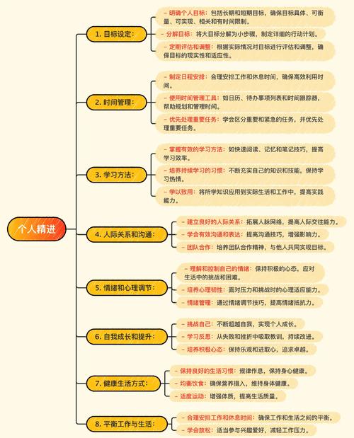 如何构建个人知识体系让信息为你所用（如何建立个人知识体系）