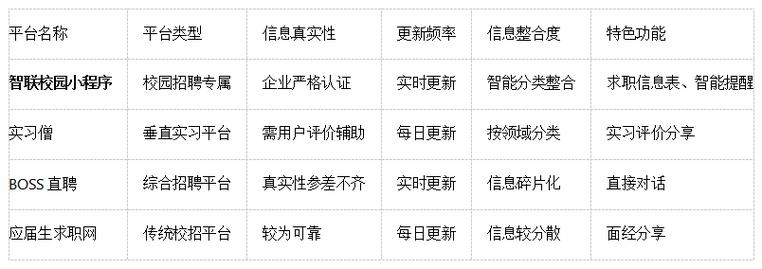 应对信息过载的筛选机制建立个人信息滤网（信息过载的案例）