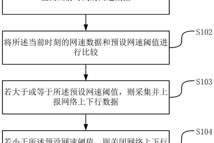 应对信息过载的筛选机制建立个人信息滤网（信息过载的案例）