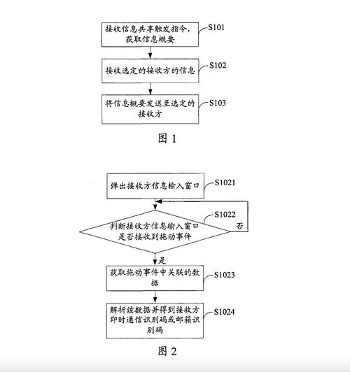 应对信息过载的筛选机制建立个人信息滤网（信息过载的案例）