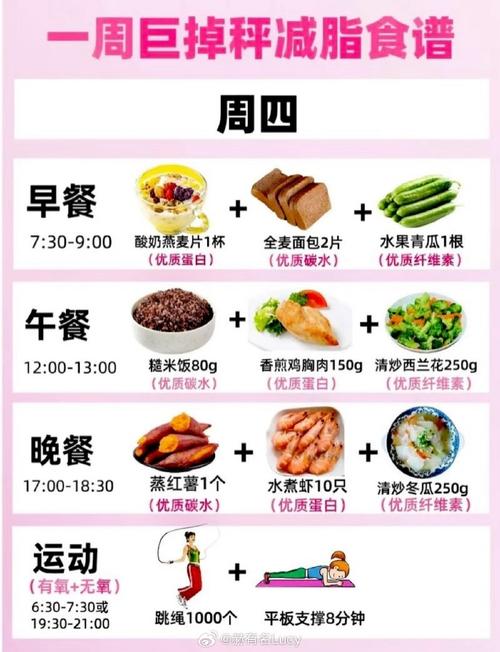 如何设计一份适合自己的每周运动菜单（运动食谱一周安排表）