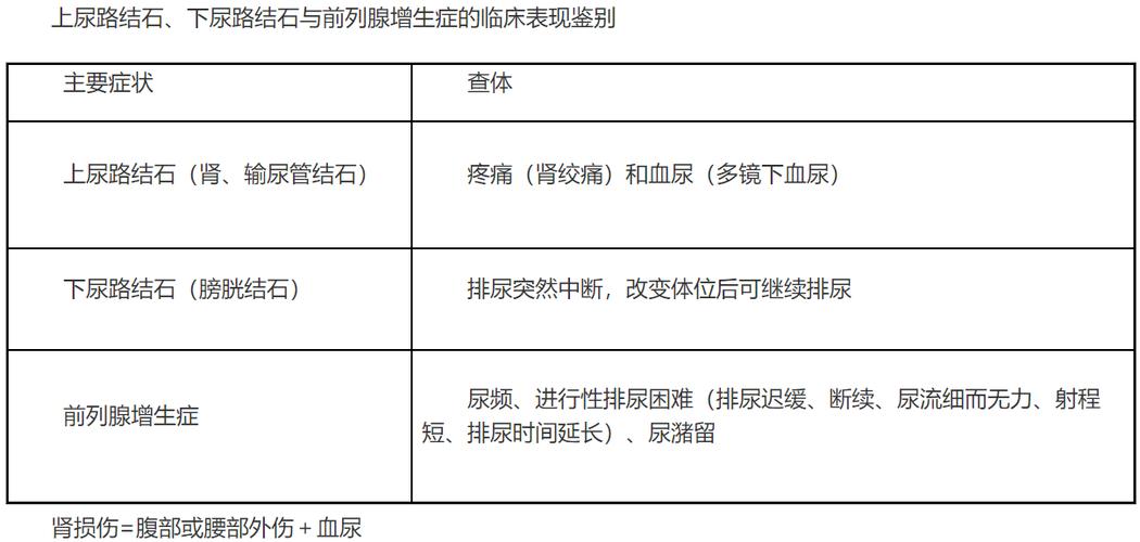 关于FIRE运动本土化实践在中国提前退休的可行路径分析的信息