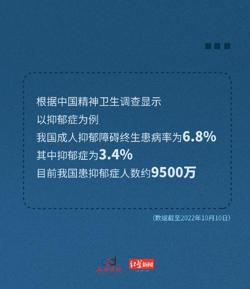 高功能抑郁如何识别并走出微笑型抑郁（微笑型抑郁症）