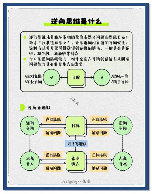 如何构建跨界知识网络创造意外的连接（跨界是创新的有效途径）
