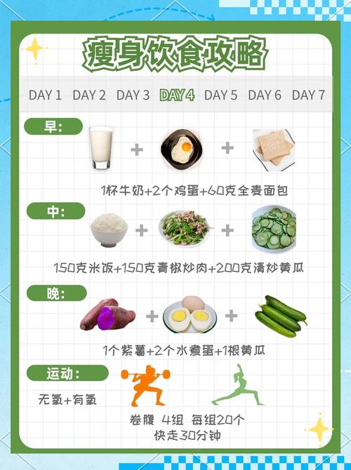 精力饮食计划吃出充沛精力的三餐搭配（精力汁的食物搭配）