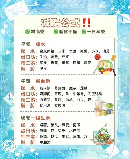 精力饮食计划吃出充沛精力的三餐搭配（精力汁的食物搭配）