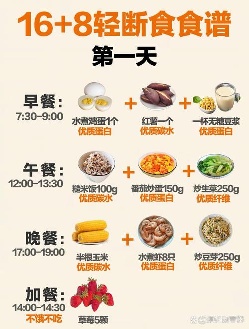 精力饮食计划吃出充沛精力的三餐搭配（精力汁的食物搭配）