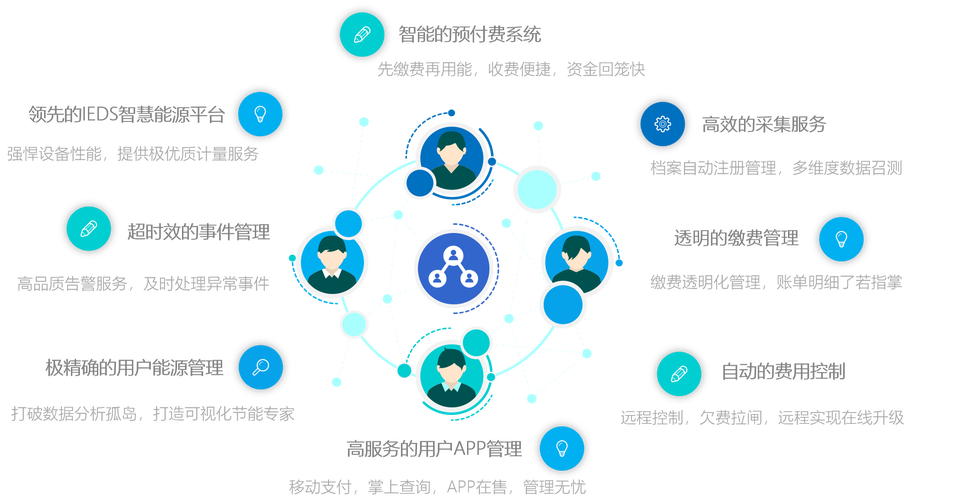 远程工作时代如何建立可见度与影响力（远程工作发展）