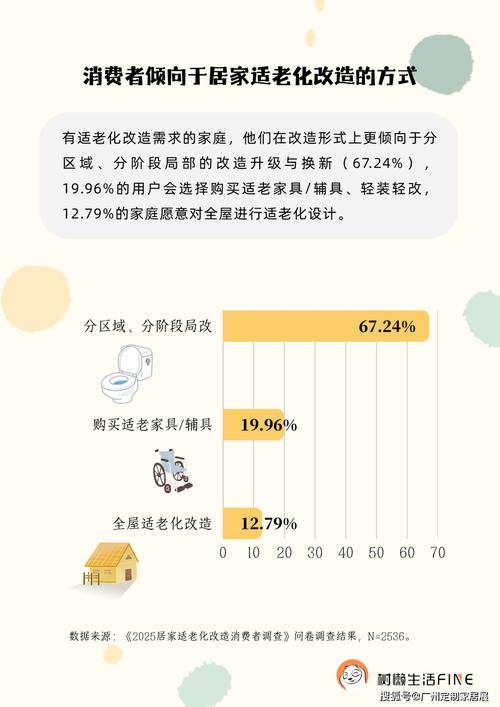 居家环境对精力的影响如何优化你的物理空间（居家环境的重要性）