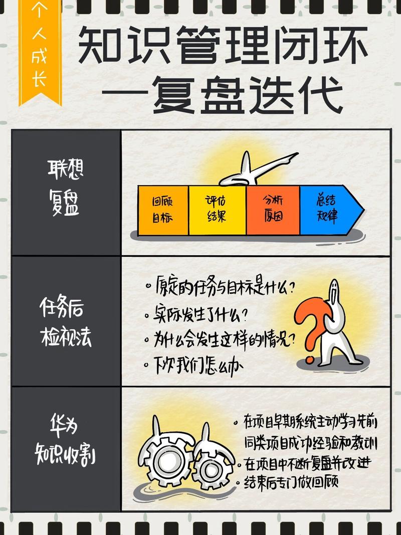 如何突破认知闭环主动寻找与你相反的观点（怎样实现认知的有效闭环）