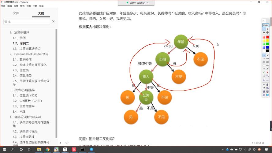 如何绘制你的技能树明确下一阶段的投资方向（技能树设计）