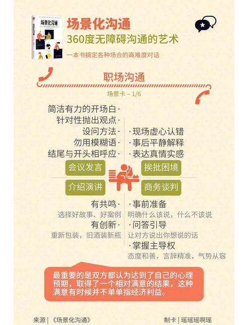 家庭会议实操指南改善亲密关系的沟通机制（家庭会议的模式有哪些）