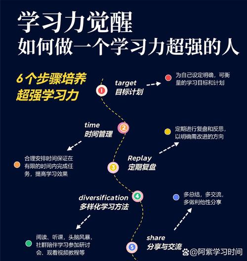 注意力碎片化时代如何重建深度专注力（注意力集中的深度思考）