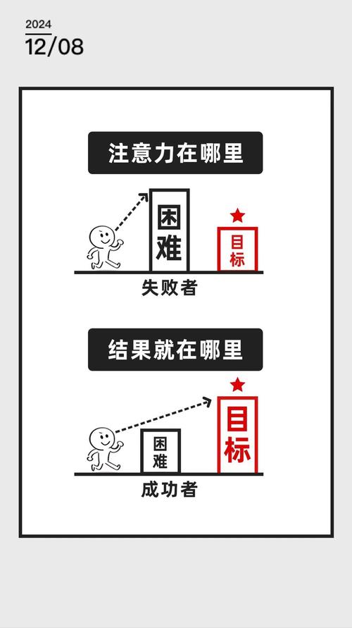 注意力碎片化时代如何重建深度专注力（注意力集中的深度思考）