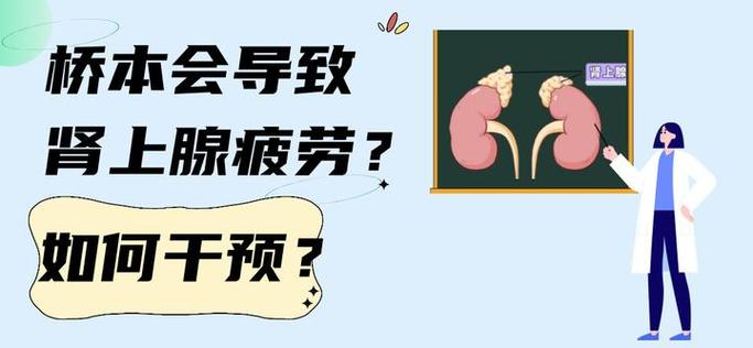 如何识别并应对肾上腺疲劳（如何识别并应对肾上腺疲劳的药物）