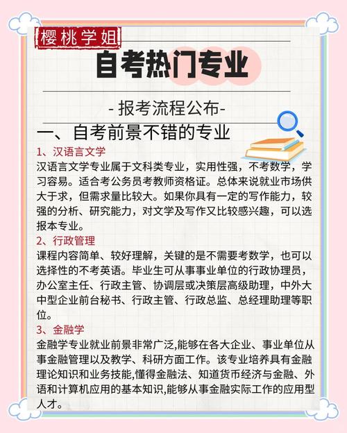 自考本科报名流程(自考本科报名流程是什么)