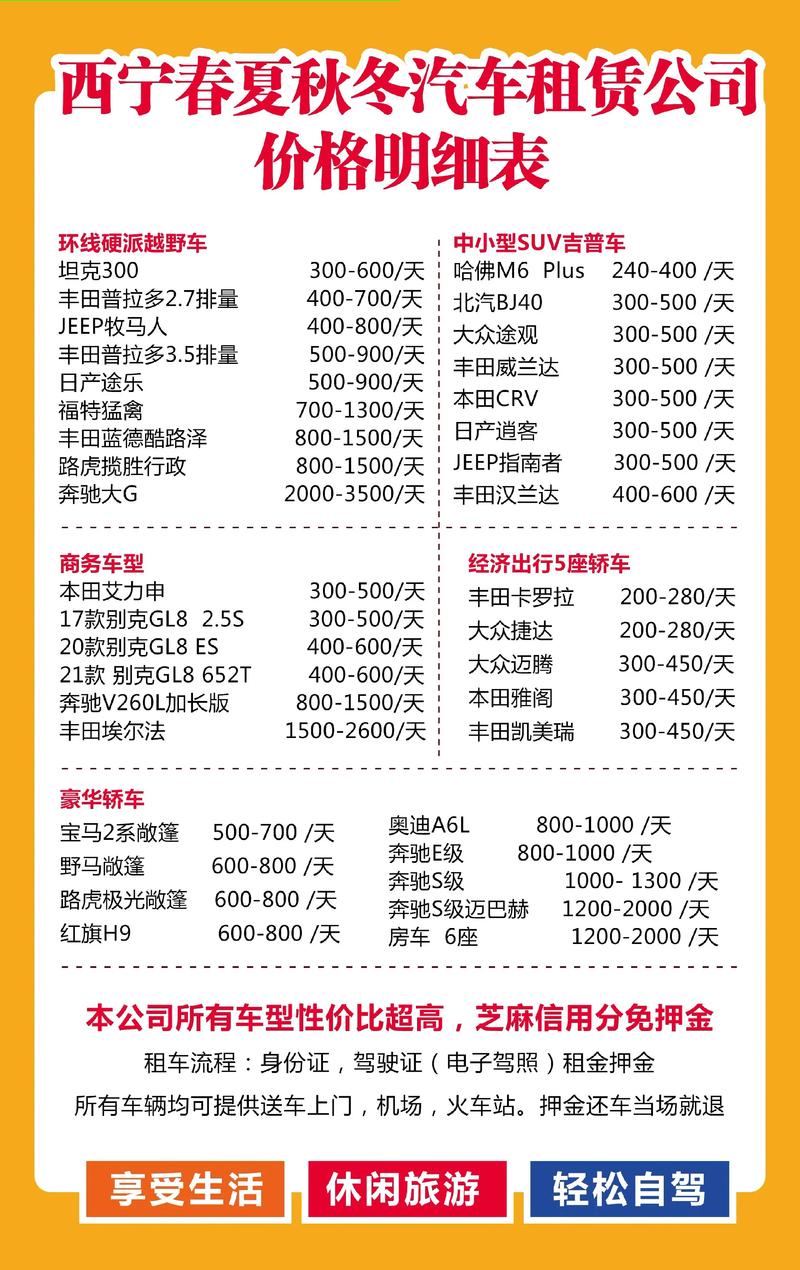 西部汽车城汽车报价（西部汽车城汽车报价查询）