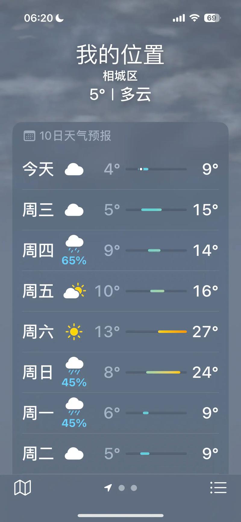苏州天气预报(苏州天气预报30天准确百度)