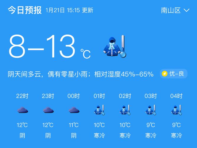 深圳24小时天气(深圳24小时天气详情)