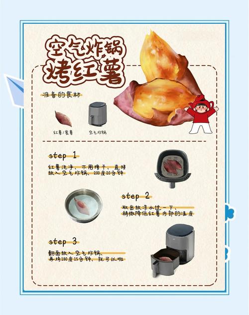 红薯的做法（老式炸红薯的做法）