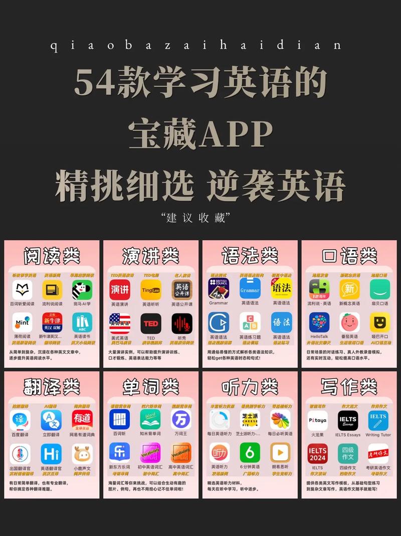 小学英语学习网（小学英语学习网站）