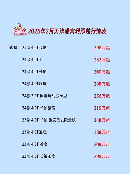 汽车报价大全（汽车报价大全2025新车报价）