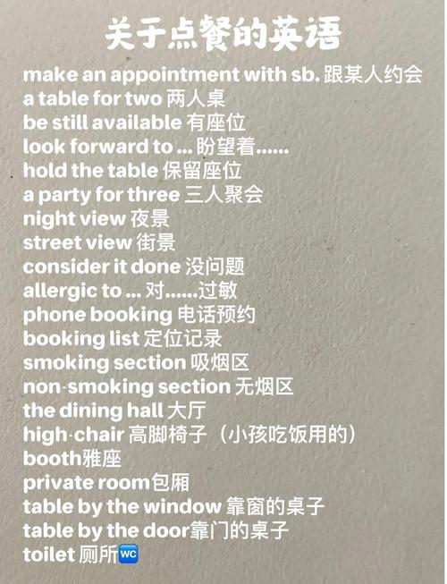 就餐英语（就餐英语怎么写）