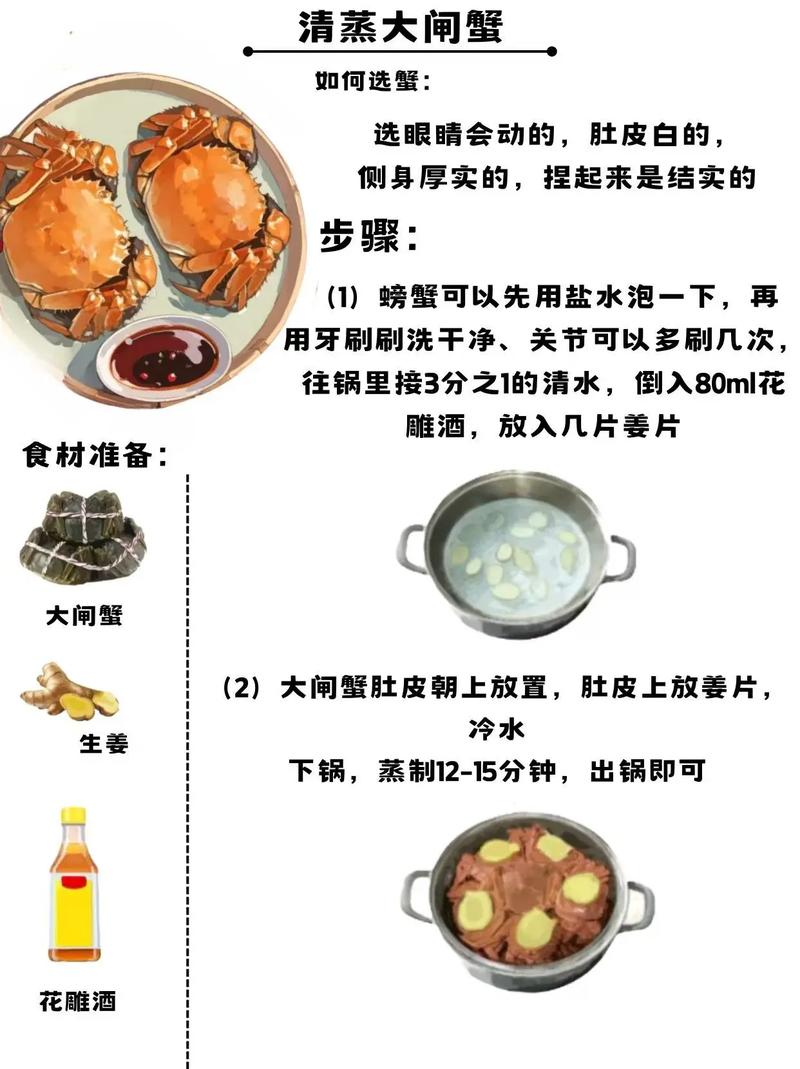 海蟹的做法（清蒸海蟹的做法）