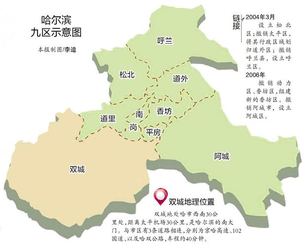 双城市地图(双城市地图高清)