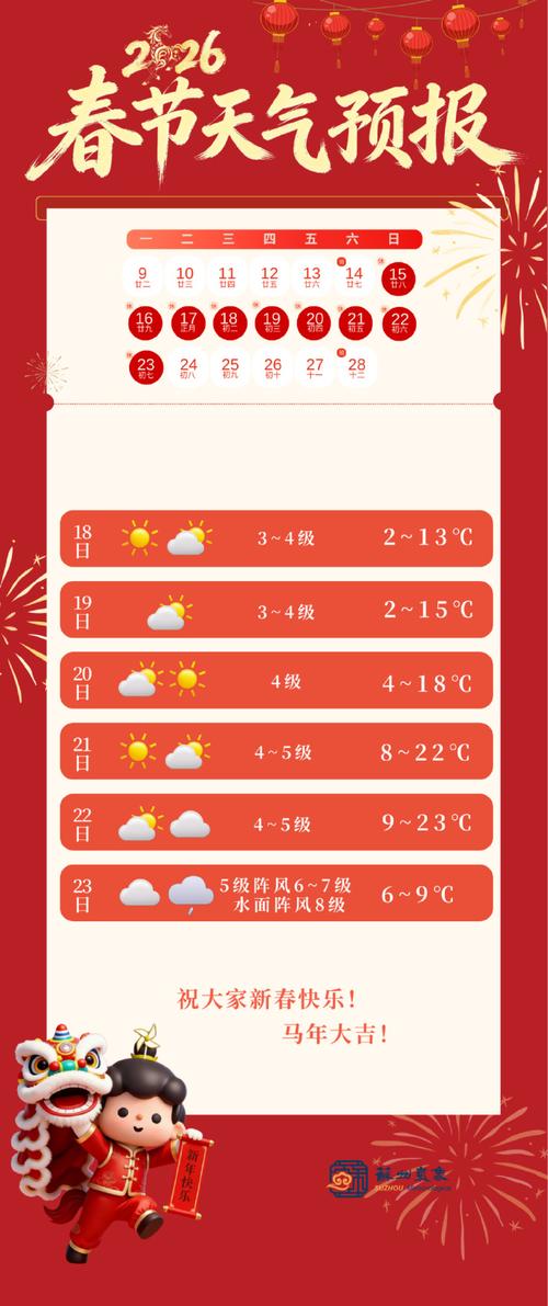 苏州气象台天气预报(苏州天 h气预报)