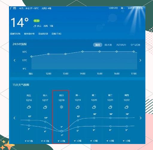广州的天气(广州的天气适合穿什么衣服)