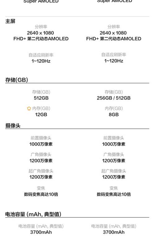 三星手机最新报价（三星手机价格大全图片 手机报价）