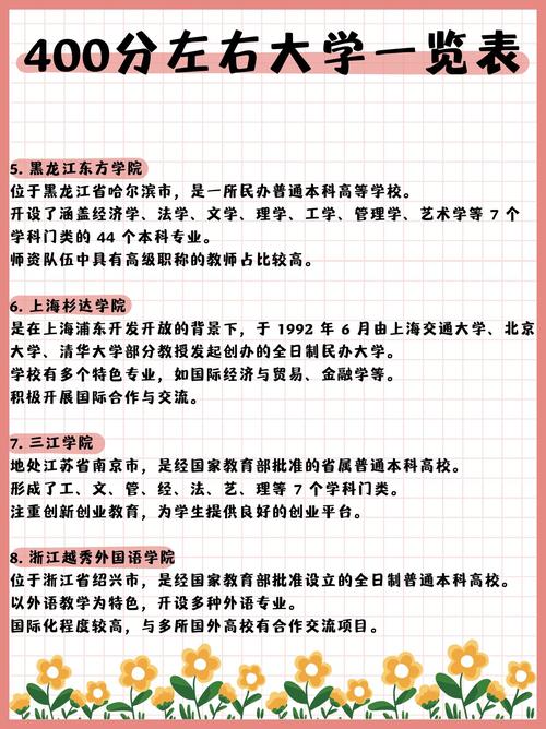 高考400450分能上哪所大学（高考400到450分能上什么大学）