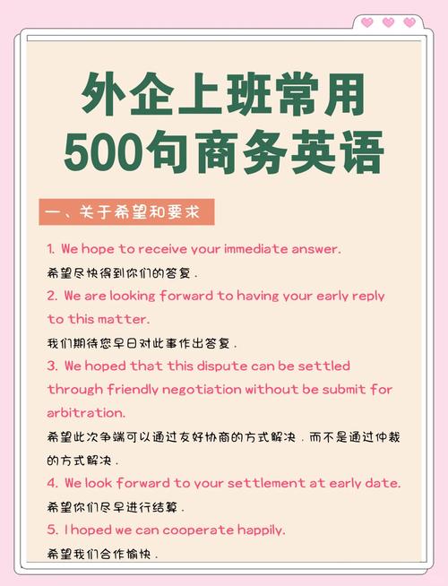 常用商务英语口语(常用商务英语口语短语)