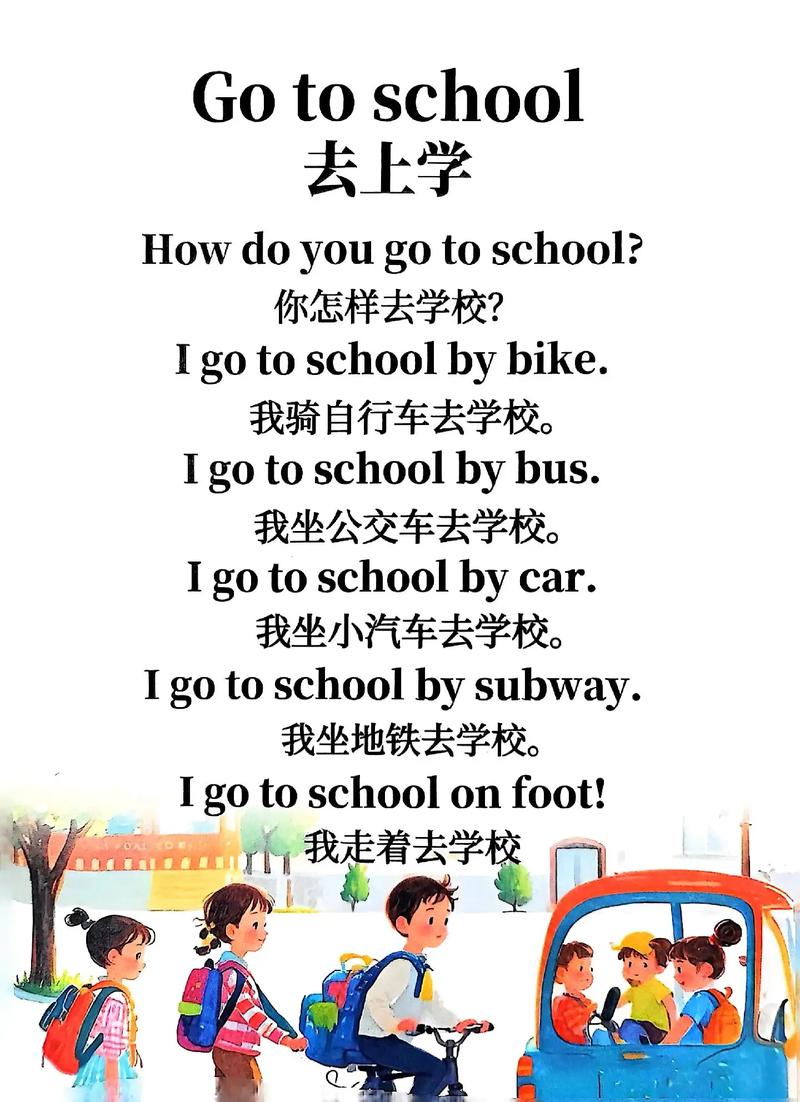 学英语（学英语口语天天练免费）