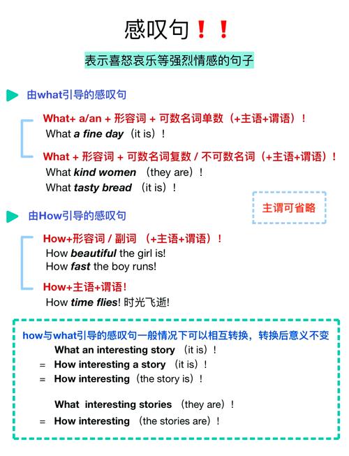 感叹句英语(感叹句英语例句)