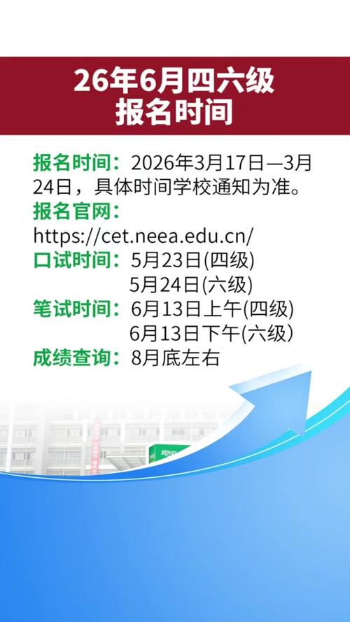 英语6级报名(英语6级报名入口官网)