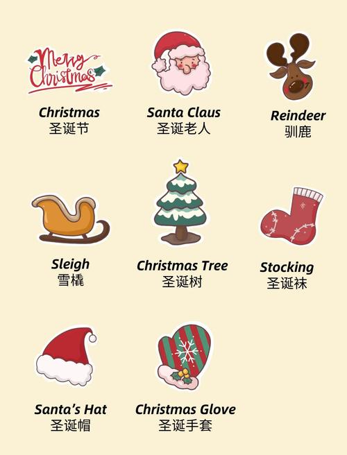 圣诞节快乐英语怎么说（圣诞节快乐用英语怎么说啊）