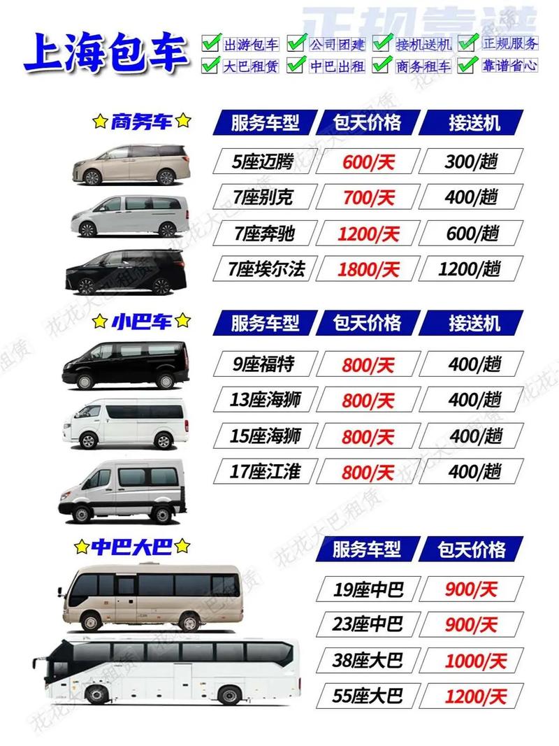 上海最新汽车报价（买车咨询留电话）