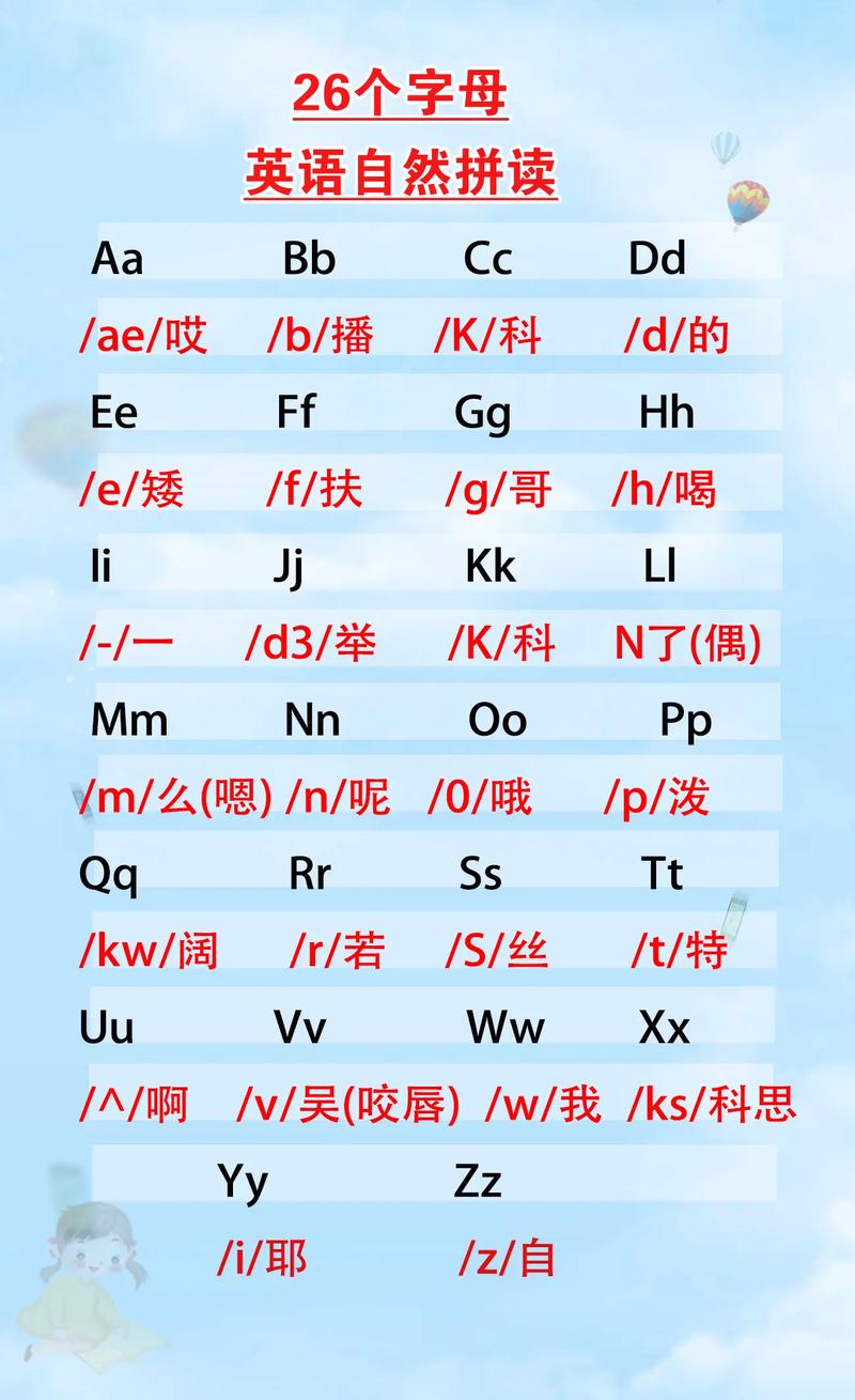 英语字母教学（英语字母教学视频）