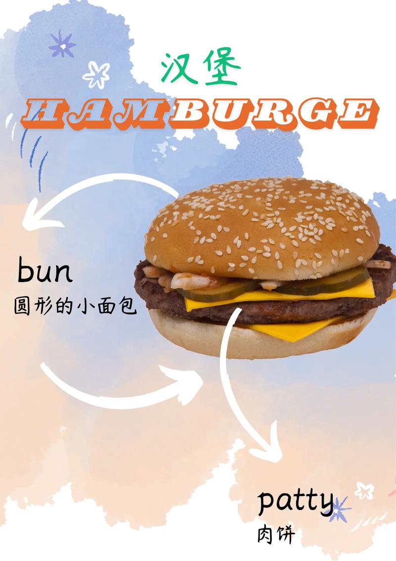 汉堡包英语怎么写（汉堡包英语咋说）