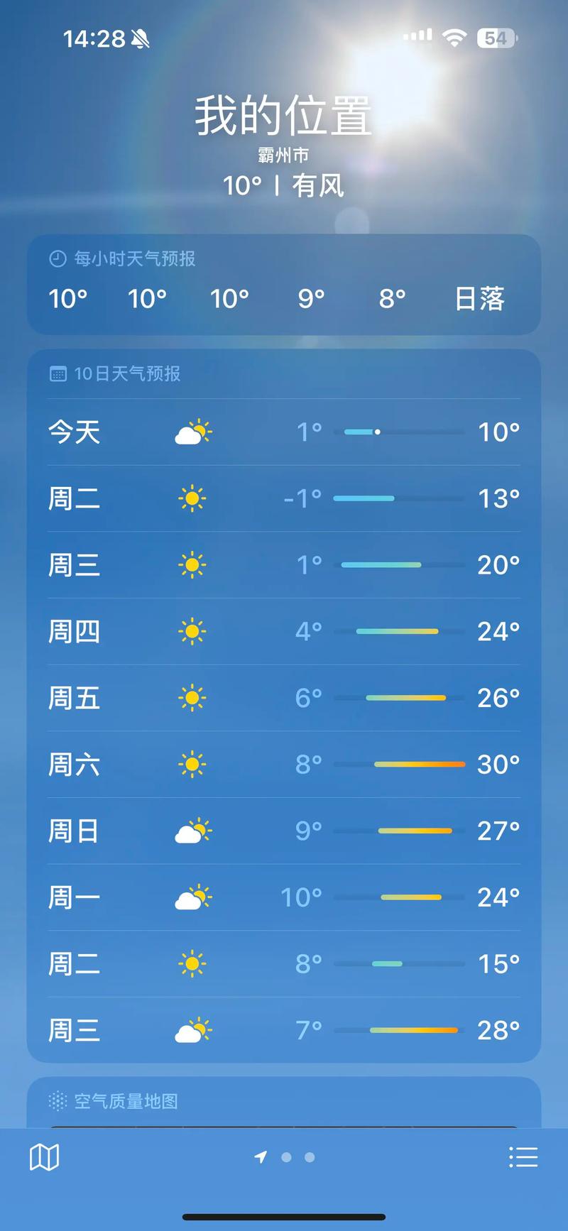池州天气（池州天气预报40天准确）